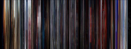 2001 Moviebarcode