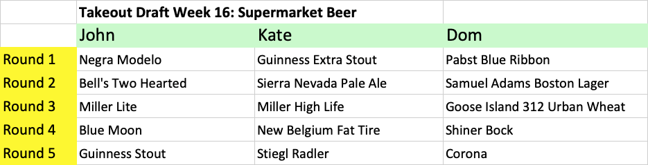 Supermarket Beer.png
