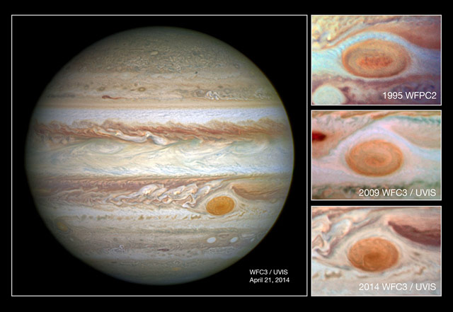 Jupiter Spot Shrinking