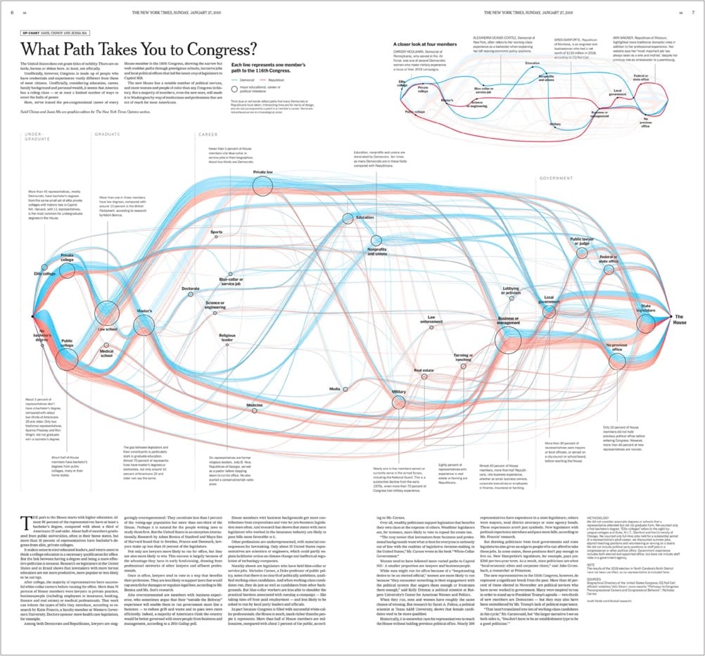 Malofiej Awards 2020