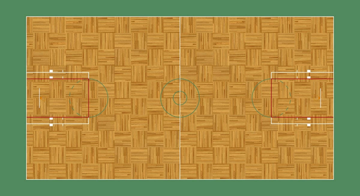 NBA Courts