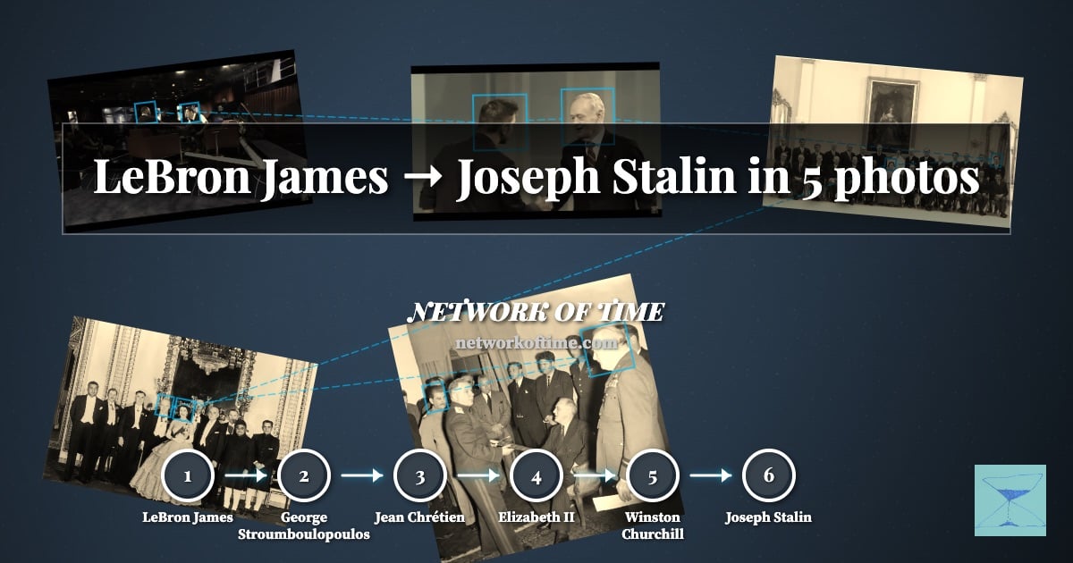 Network Time, Lebron to Stalin