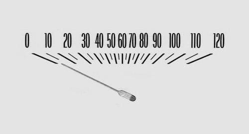 Speedometer design