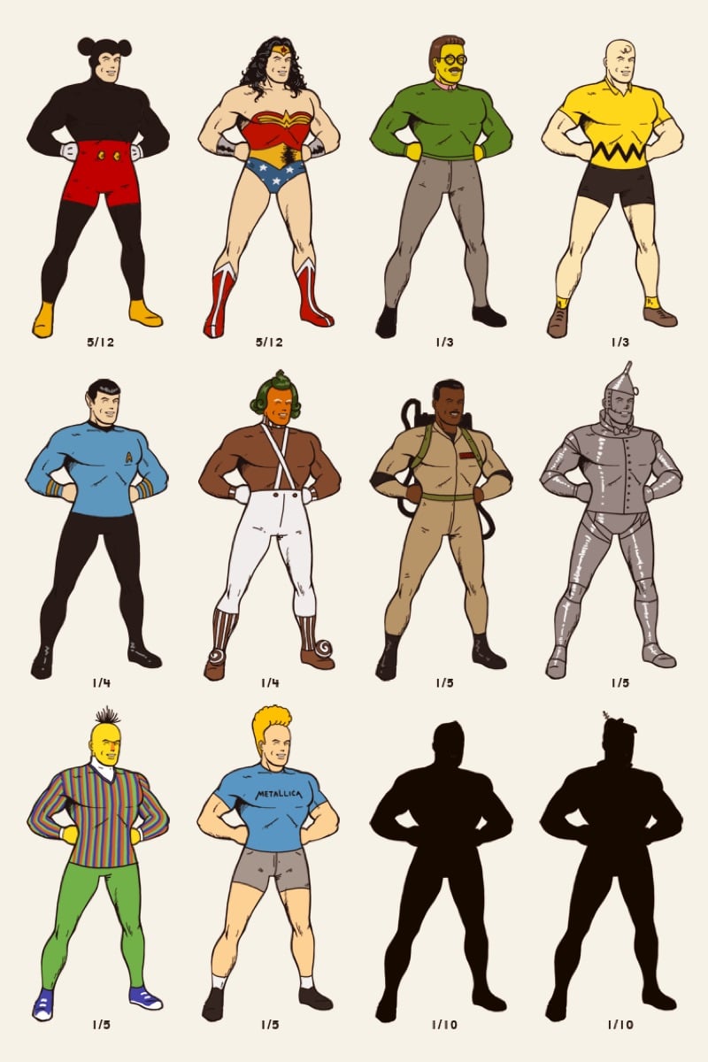 a number of familiar characters posed like Superman