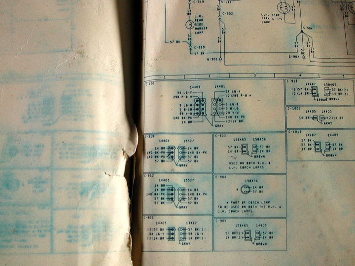 Blue print
