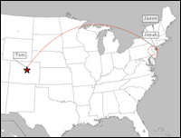 FowardTrack