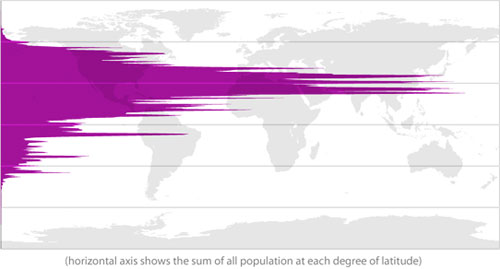 World population maps by