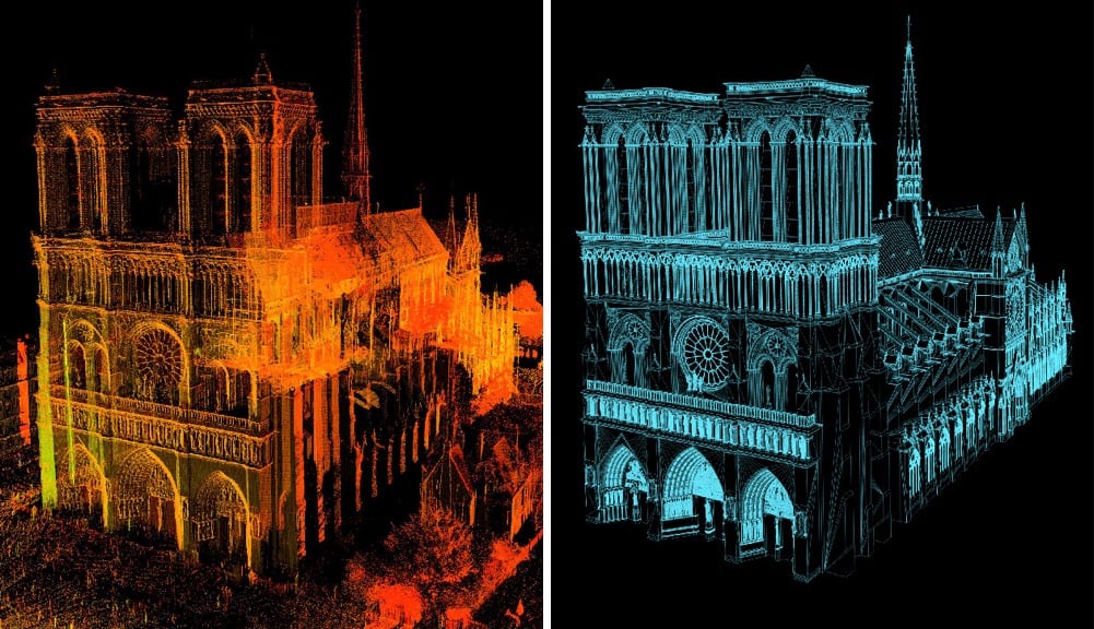 3D Notre Dame