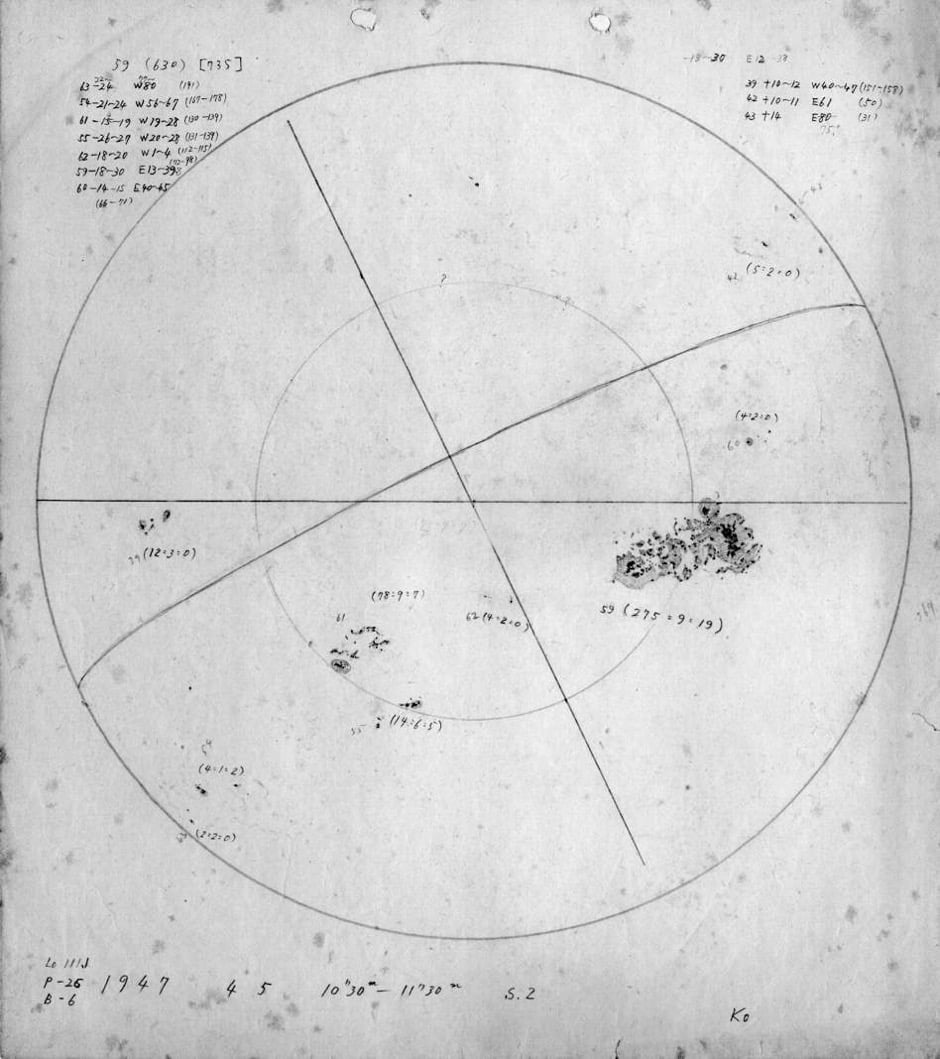 drawings of sunspots on the Sun by Hisako Koyama