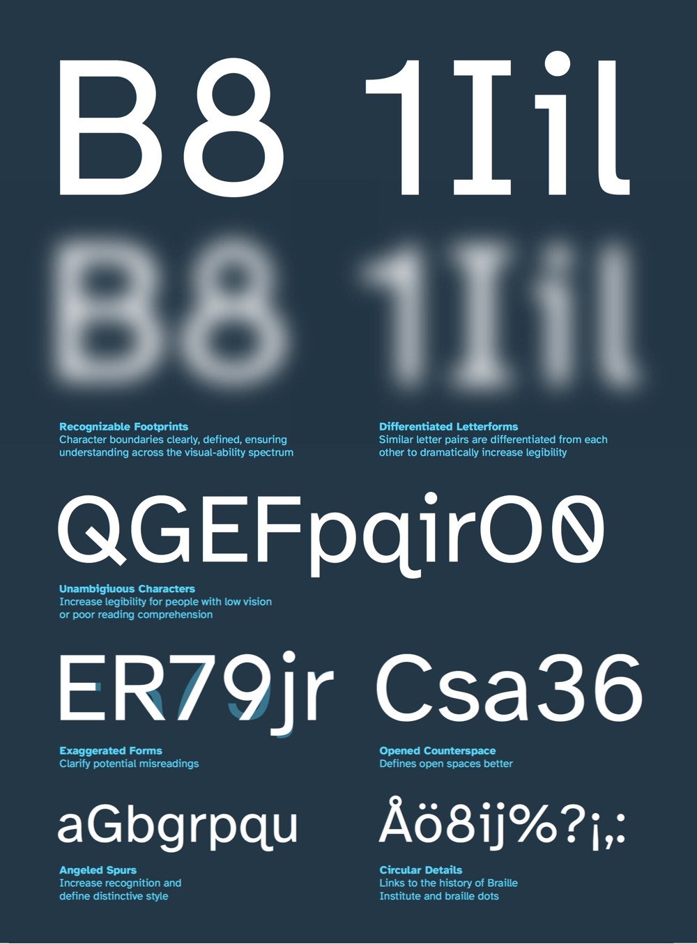 Sample letterforms from Atkinson Hyperlegible, a free typeface to aid readability for people with low vision