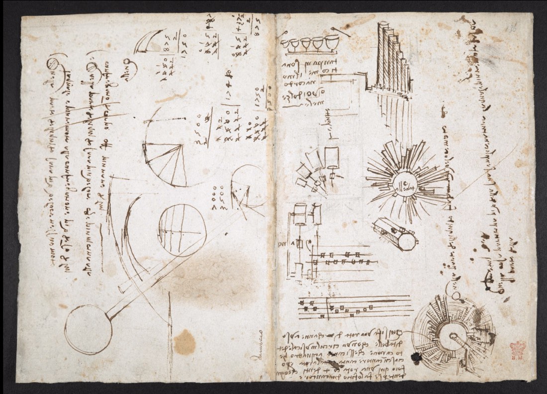 Leonardo's Notebook