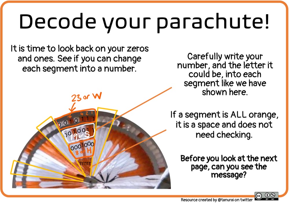 decode instructions for the secret message hidden in the pattern of the Parachute of the Perseverance rover