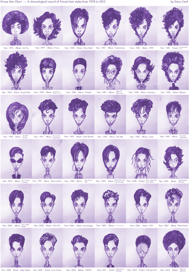 Prince's hair through the ages
