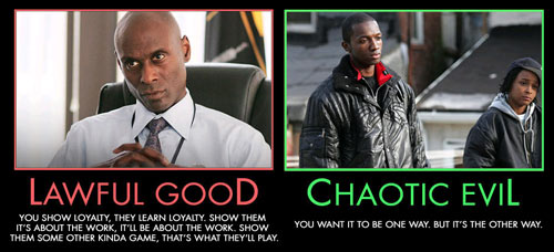 The Wire Dungeons and Dragons